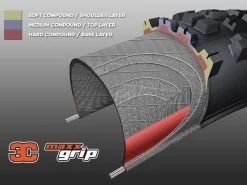 MAXXIS Minion DHF Pneu Souple 3C MaxxGrip Downhill WT TR 29 X 2,5 Pouces -Composants VTT Soldes Magasin maxxis minion dhf pneu souple 3c maxxgrip downhill wt tr 29 x 25 pouces 4