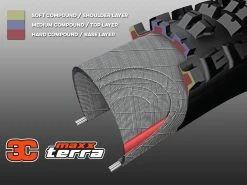 MAXXIS Minion DHF Pneu Souple MaxxTerra Exo+ WT TR - 27,5 X 2,6 Pouces -Composants VTT Soldes Magasin maxxis minion dhf pneu souple maxxterra exo wt tr 275 x 26 pouces 5