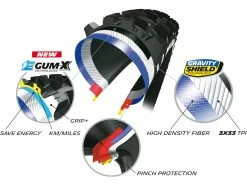 MICHELIN E-Wild Front Pneu Souple - 29 X 2,6 Pouces -Composants VTT Soldes Magasin michelin e wild front pneu souple 29 x 26 pouces 5